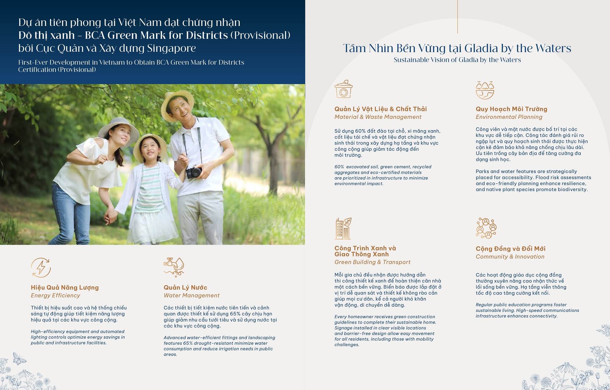 chứng nhận tiêu chuẩn xanh bca green mark