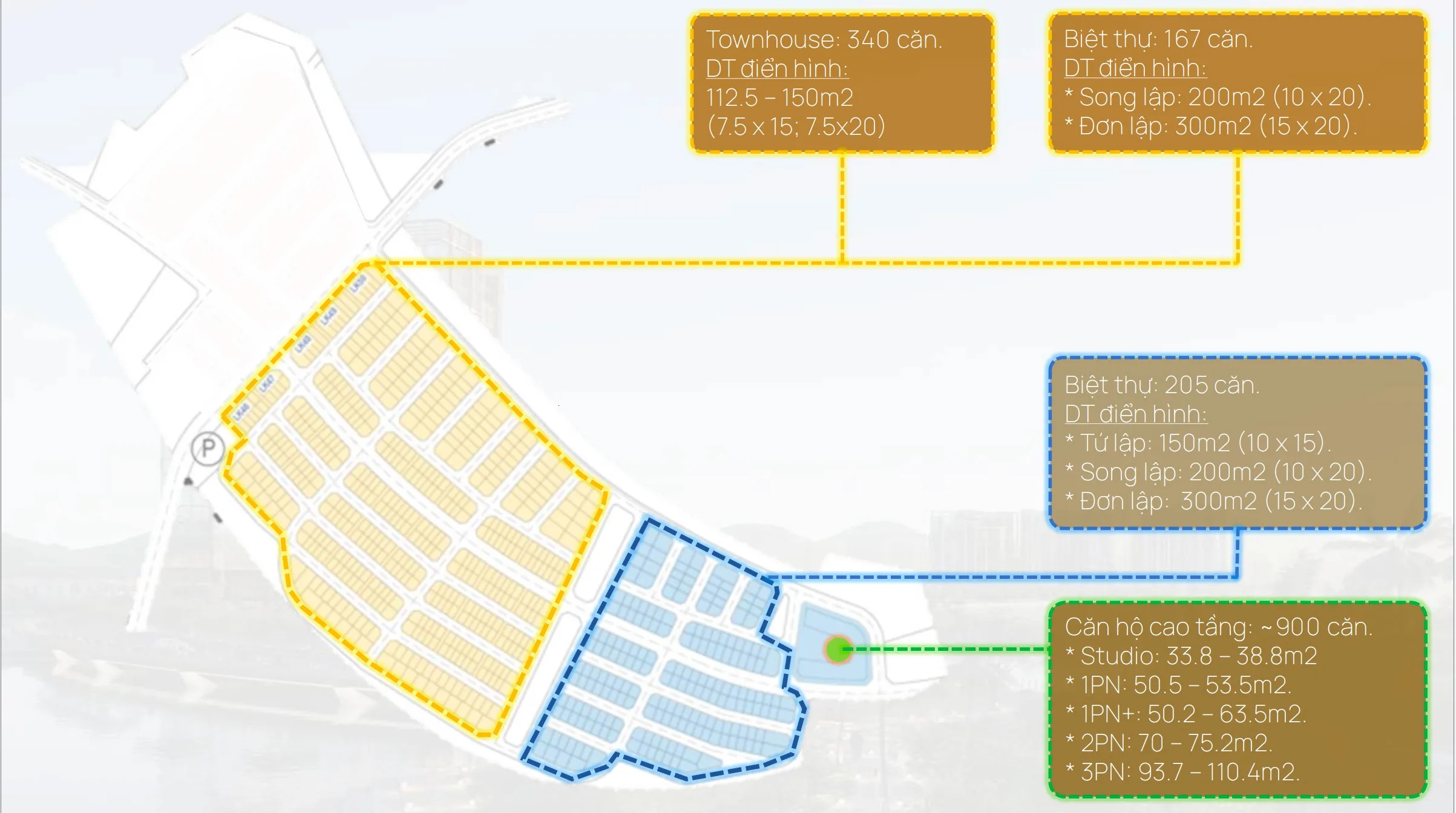 SUN GROUP NHA TRANG: KIẾN TẠO BIỂU TƯỢNG ĐÔ THỊ ĐẲNG CẤP QUỐC TẾ TẠI THÀNH PHỐ BIỂN 4 sơ đồ các sản phẩm